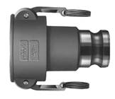 CamLock Aluminum Reducer (DAAL) da6040