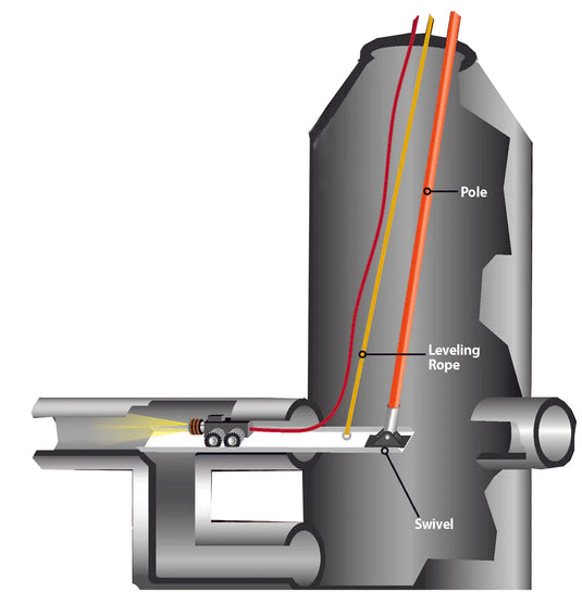 drop manhole bridge southland tool