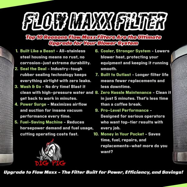 Load image into Gallery viewer, Flow Maxx Filters, Dig Pig Products
