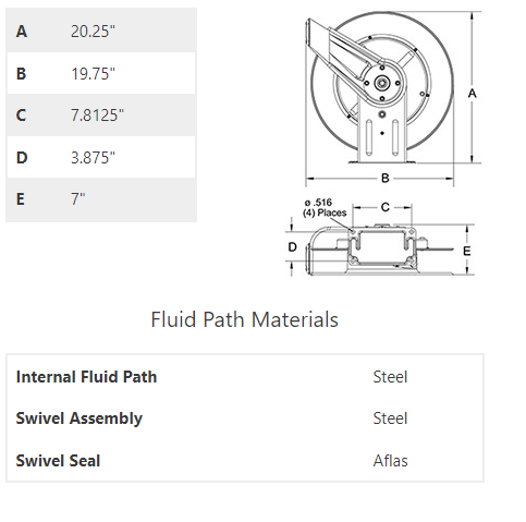 Load image into Gallery viewer, Reel Craft; Hose Reel Spring Driven 7800 OMP
