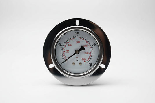 PANEL MOUNT GAUGES