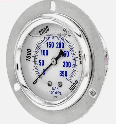 PANEL MOUNT GAUGES