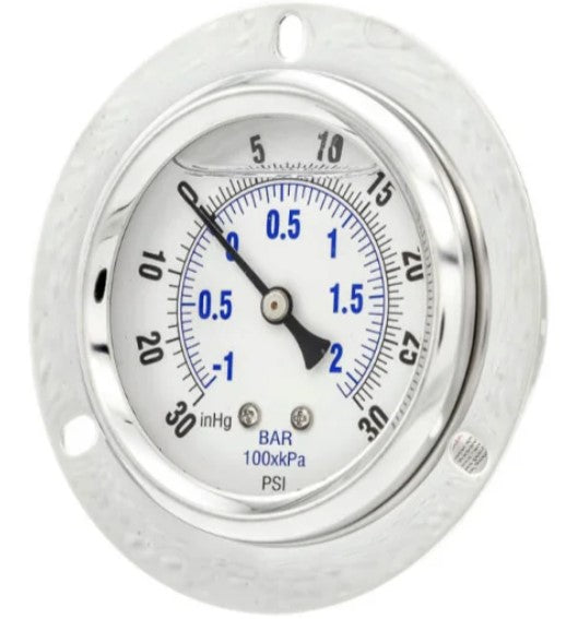 PANEL MOUNT GAUGES