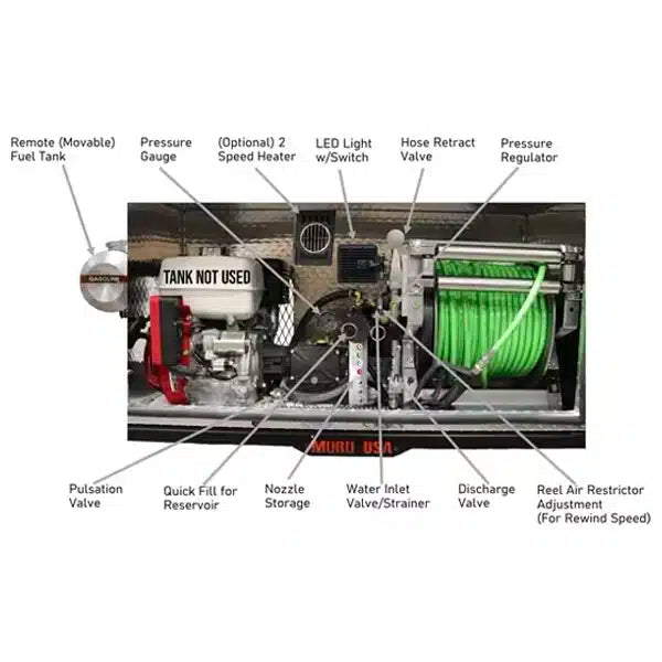 Load image into Gallery viewer, Gas Driven CAT Pump Jetter Box 5GPM 3000PSI
