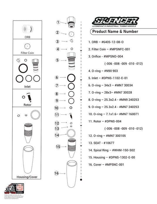 Silencer Set Up Guide