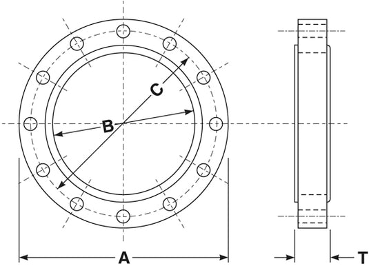 ANSI Flange, Threaded