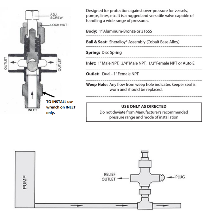 Load image into Gallery viewer, BAIRD RELIEF VALVE 761-7601-MP GREEN TOP VAC-CON VACUUM TRUCK VALVE 662-0202
