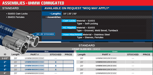 Vacuum Truck Hose UHMW Chemical Hose Assembly