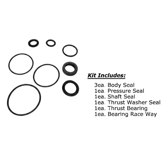 Super Green Root Cutter Kit