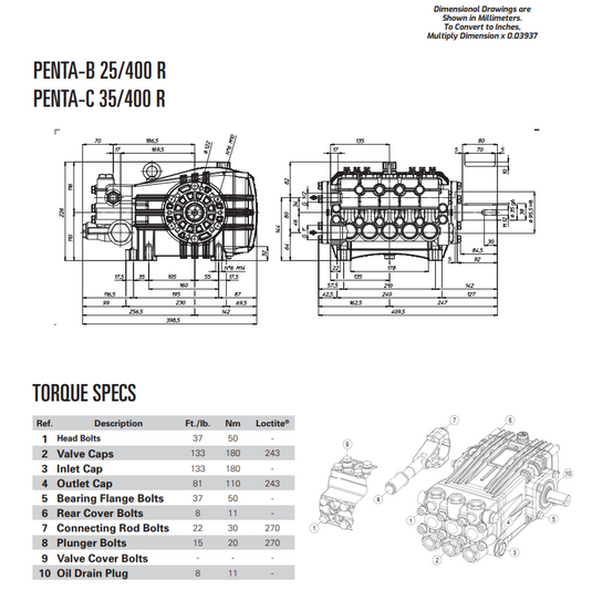 UDOR Penta-Series Industrial Plunger Pump 